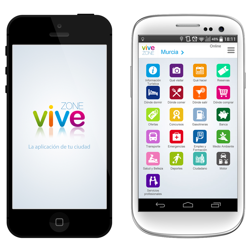 Vive Zone phones